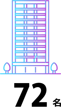 72名